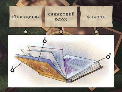 З чого складається книга