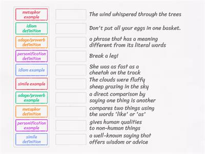 Similes, Metaphors, Personification, Idioms, Adages, and Proverbs