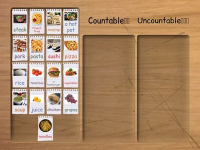 Countable & Uncountable