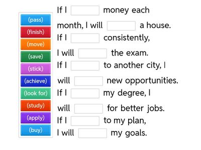 First Conditional: Future Planning