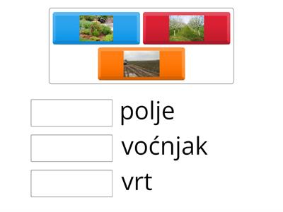 polje, vrt, voćnjak