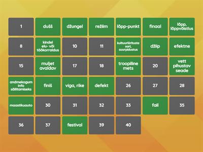  Võõrsõnad, 4. klass