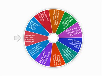 questions for adults