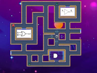 Binary and Logic Gates