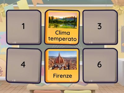 Fasce climatiche 