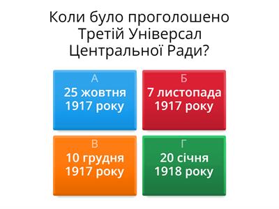 Утворення Української Народної Республіки