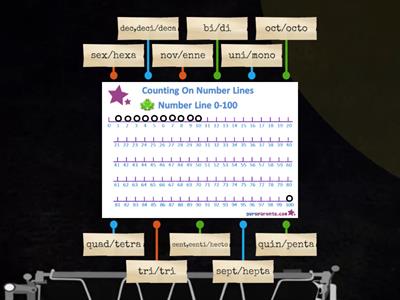 L10 L8 - Math numbers