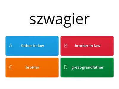 Unit 5 Family members and other words related to family (cz1) - Macmillan Repetytorium Ósmoklasisty część 1 (klasa 7)