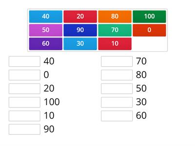 number bonds to 100 multiples of 10