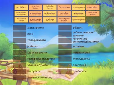 6 клас Сотникова Mein Schultag