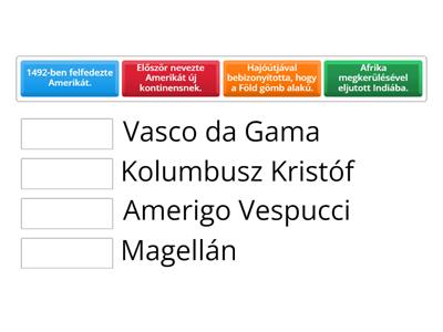 Melyik felfedezőhöz tartoznak?