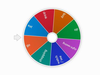 SPINNER QUIZ Cool Japan Verbs - Verbs