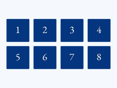 Unit 1 Household Chores (English Form 5)