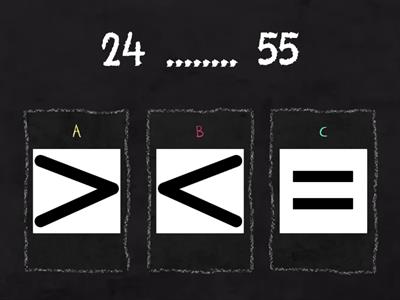 Compare Numbers with Symbols 