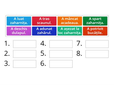 Acadeaua/ ordinea acțiunilor