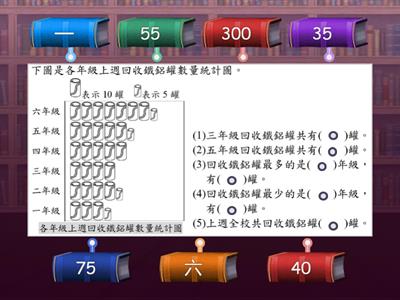 數學4上10_1 報讀生活中的統計圖