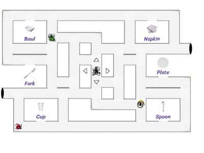 Yiddish Meal Time Words