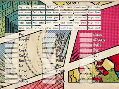 GG3 Past Participles