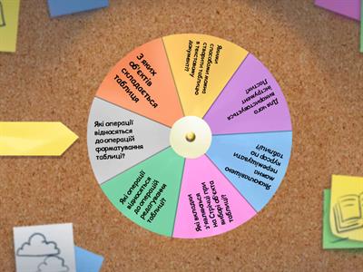 Створення таблиць