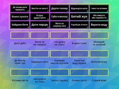 Фразкологізми-синоніми