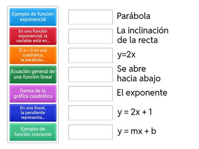 Rompecabezas de Funciones Matemáticas