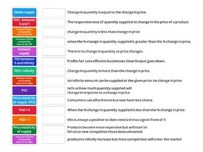 3. Supply-  PES  OCR GCSE 