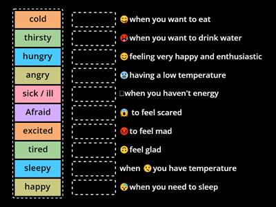 Emotions and emoji.