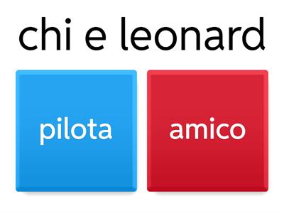 indovina i amici di 4f