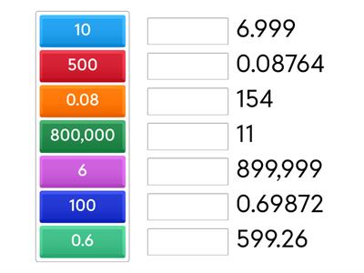Front- End Estimation