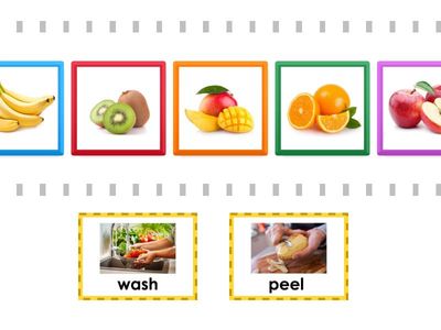 Wash or Peel Speed Sort