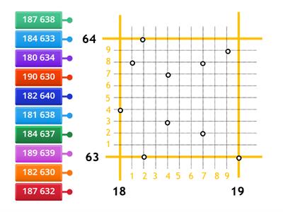 4. Six figure grid references