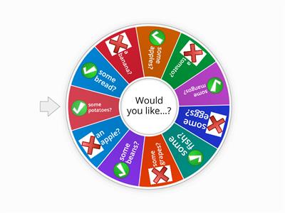 Unit 7 Would you like...?