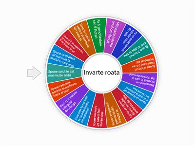 Provocarile stimei de sine