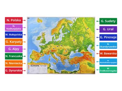 Europa -krainy geograficzne