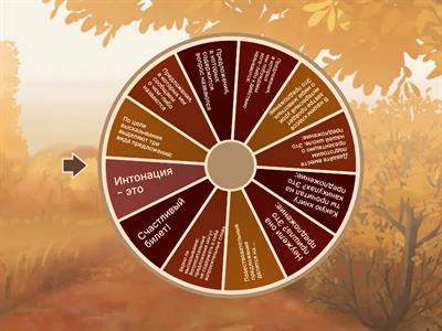  Виды предложений по цели высказывания