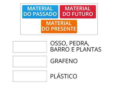 MATERIAIS