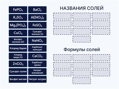 Названия солей химии 7 кл
