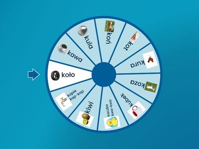 Głoska K wyrazy nagłos - proste