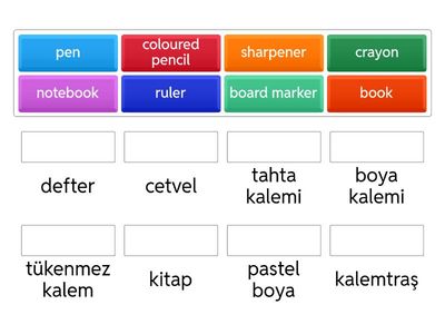 School Object(Eşleştirme)