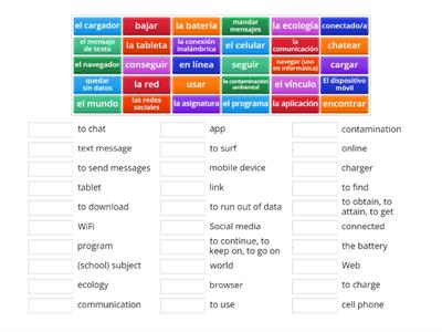 Que Chevere 2 Unidad 1A