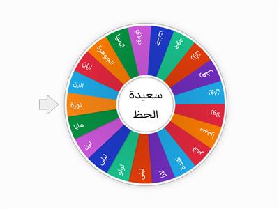 الصف الثاني ابتدائي /١