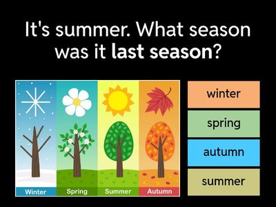 Past time expressions (GG2, Unit 5.2)