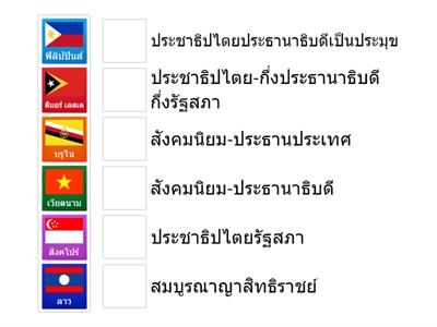 ประวัติศาสตร์ ม.1