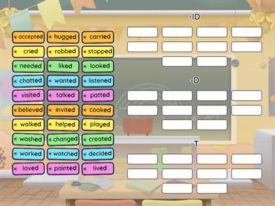 PRONUNCIATION - PAST SIMPLE