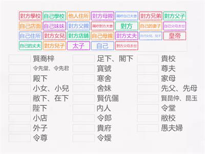 國學常識—敬謙辭  for 801