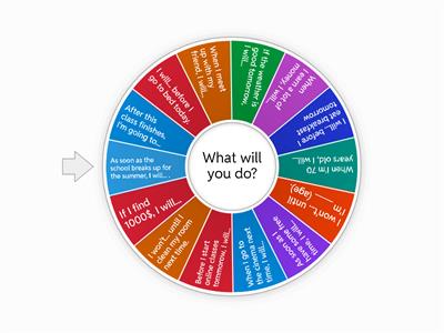Future time clauses - speaking