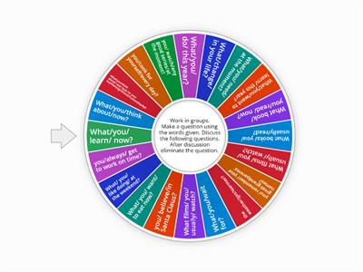 Speaking state and dynamic verbs