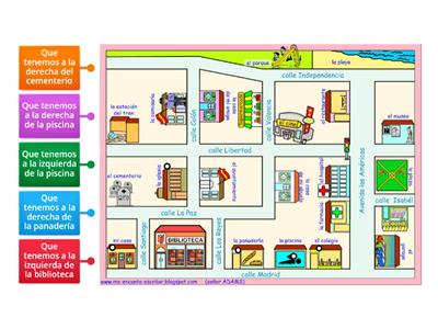 Croquis tercer grado de primaria 