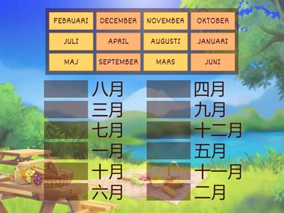 《中文》1-3 月份 Månader 2