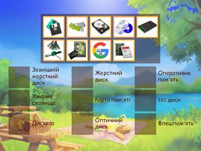 Пристрої пам'яті комп'ютера